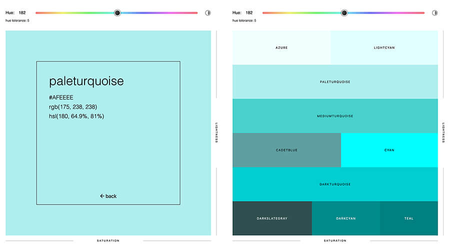 Connecting Pantone With Data Viz. Expand your color toolbox with