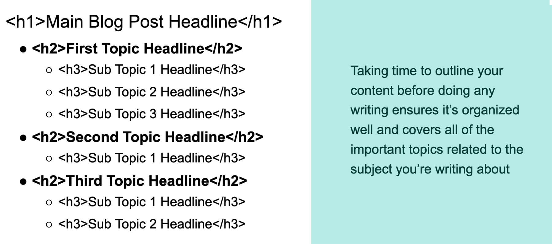 Content Outline Example
