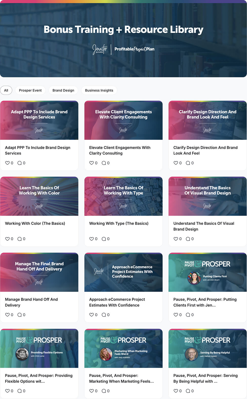Screenshot of the lessons and resources in the Profitable Project Plan bonus training library